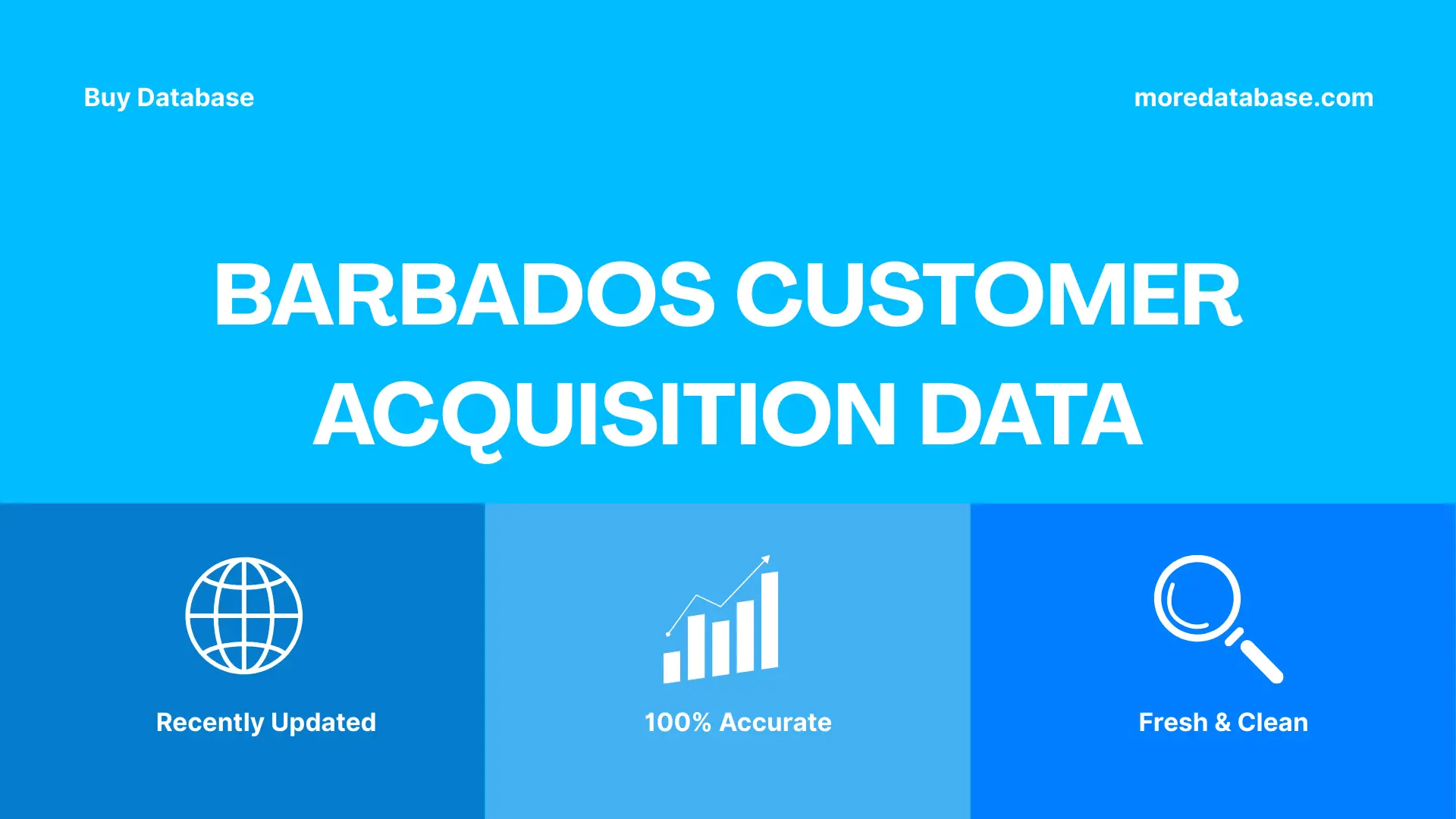 Barbados Customer Acquisition Data